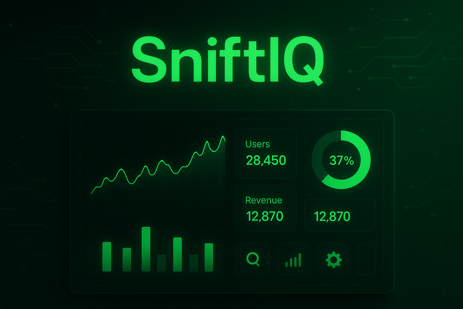 SniftIQ Platform