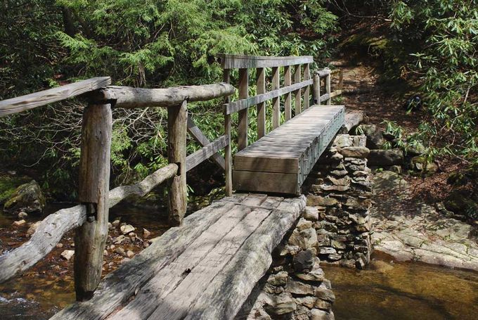 Appalachian Trail Hiking USA