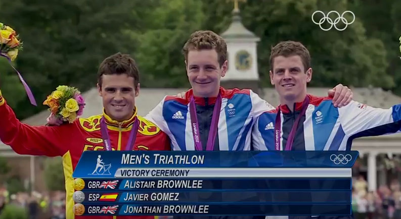 Alistair Brownlee Jonathan Brownlee Olympic Triathlon London 2012