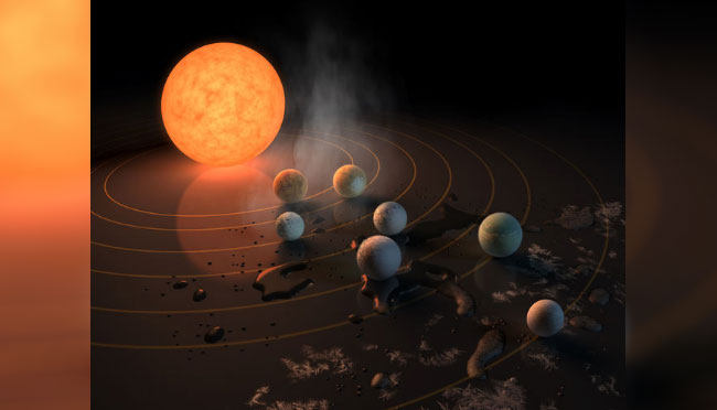 Trappist-1 New Solar System Planets