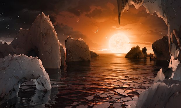 Trappist-1 New Solar System Planets