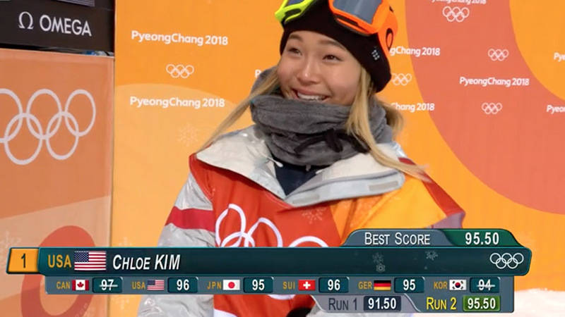 2018-olympic-womens-snowboardhalfpipe-qualifier-pyeongchang-chloe-kim-score