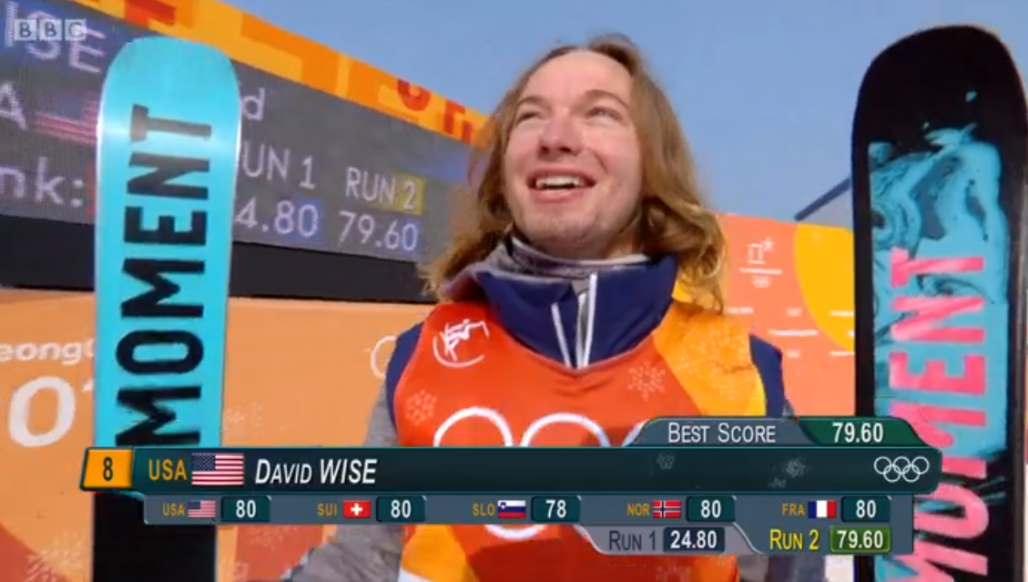 mens-halfpipe-olympic-qualifying-5