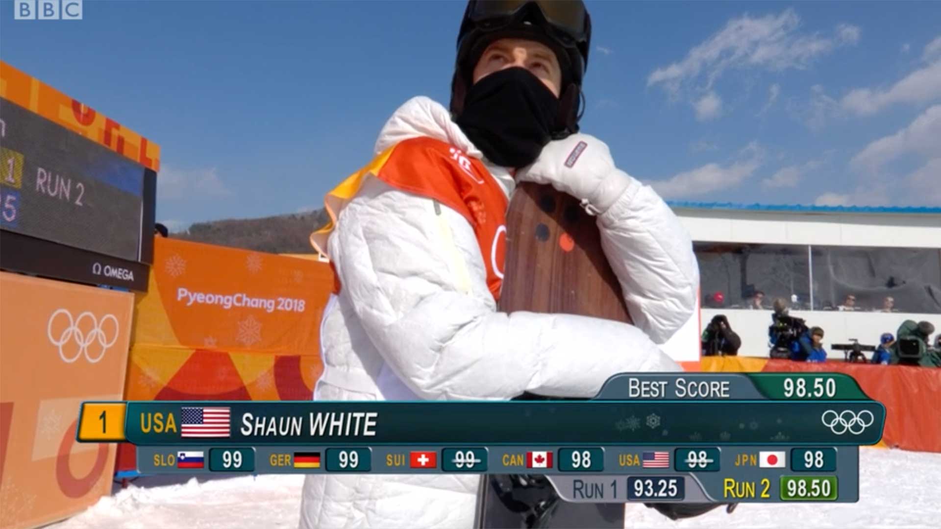 olympic-mens-pipe-qualifiers-shaun-white-1st