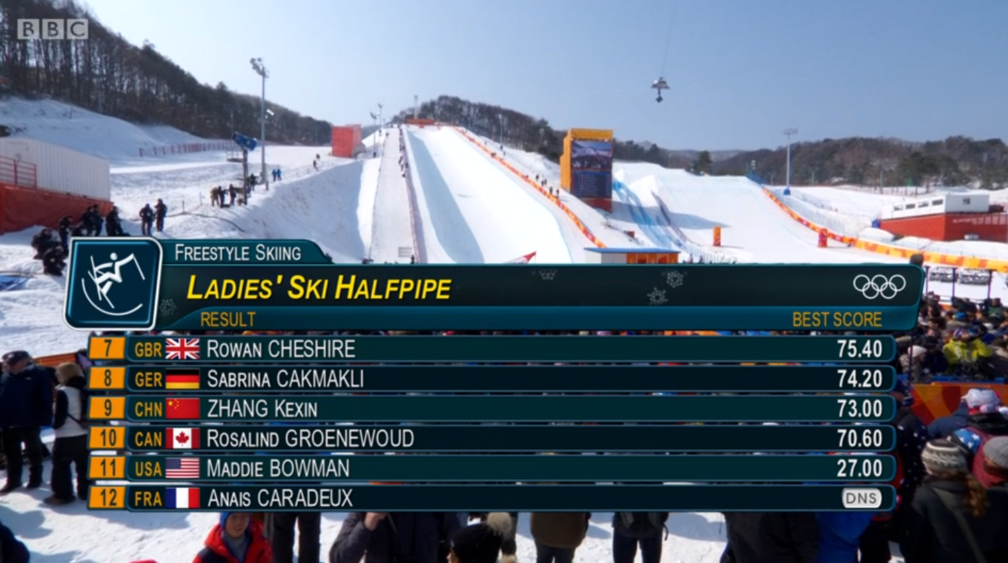 womens-ski-halfpipe-final-17