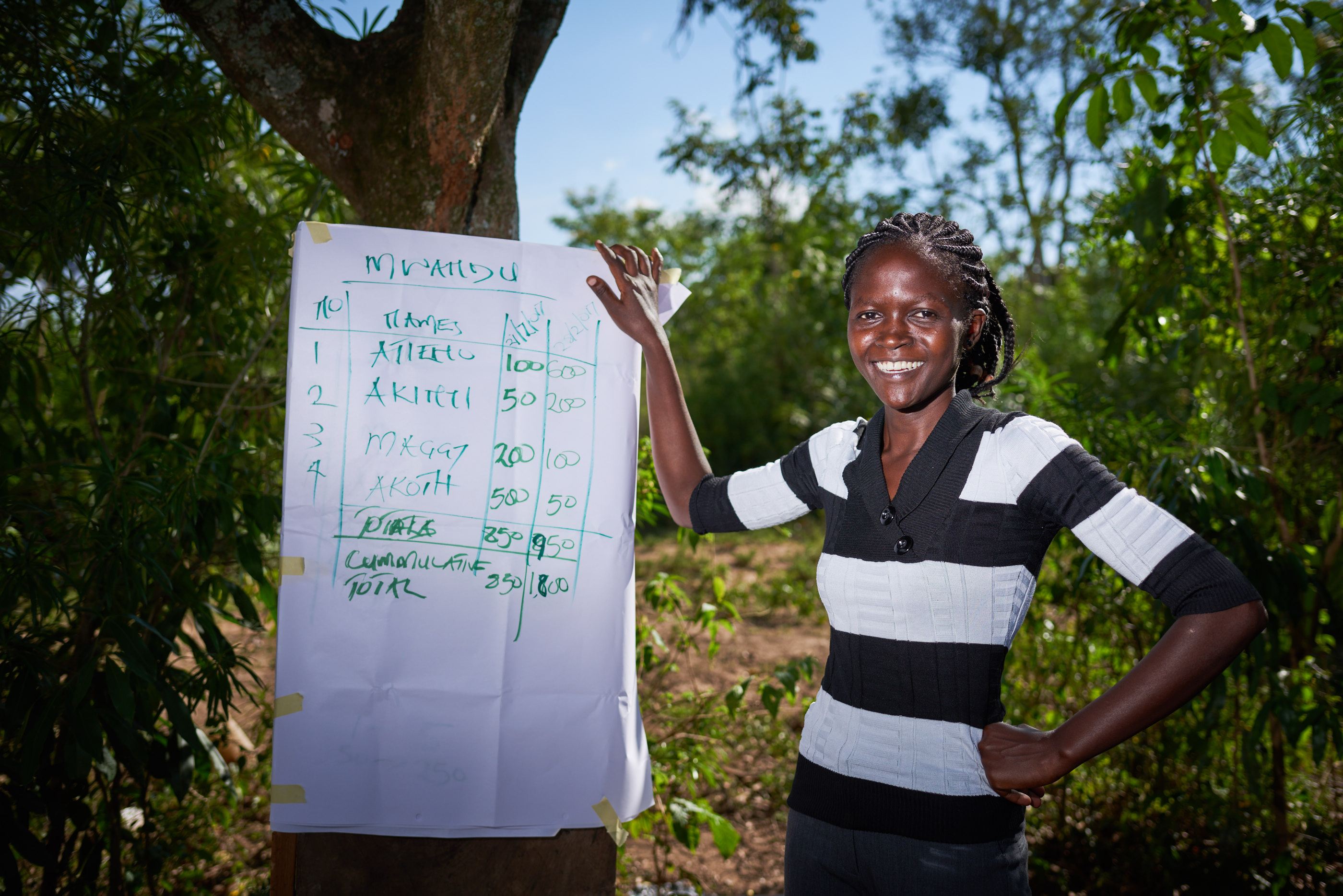 myclimate-carbon-offset-project-7137-linda-atieno-field-officer-tembea-trains-csl-group