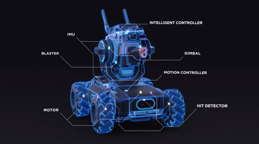 dji-robomaster-s1