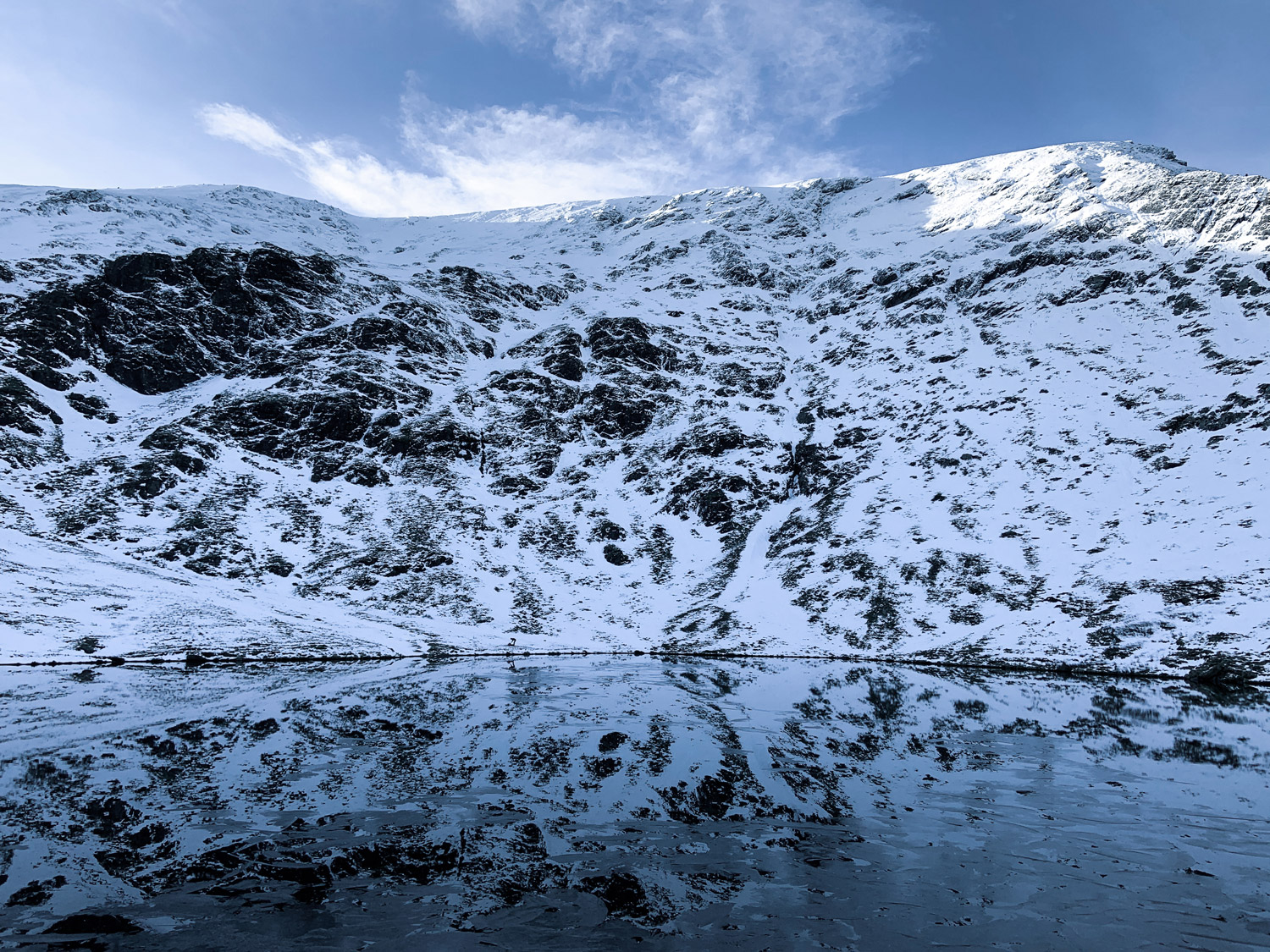 Lake-District-Blencathra-Winter