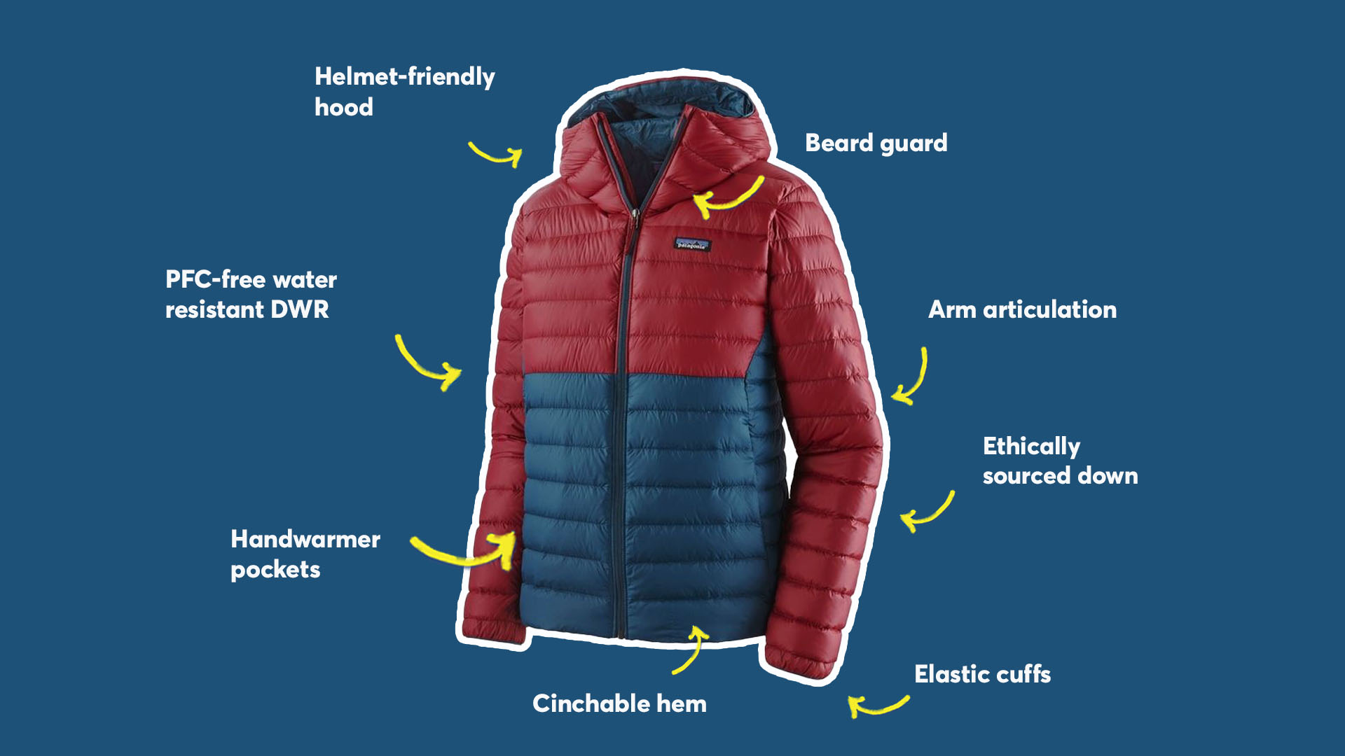 Important down jacket details