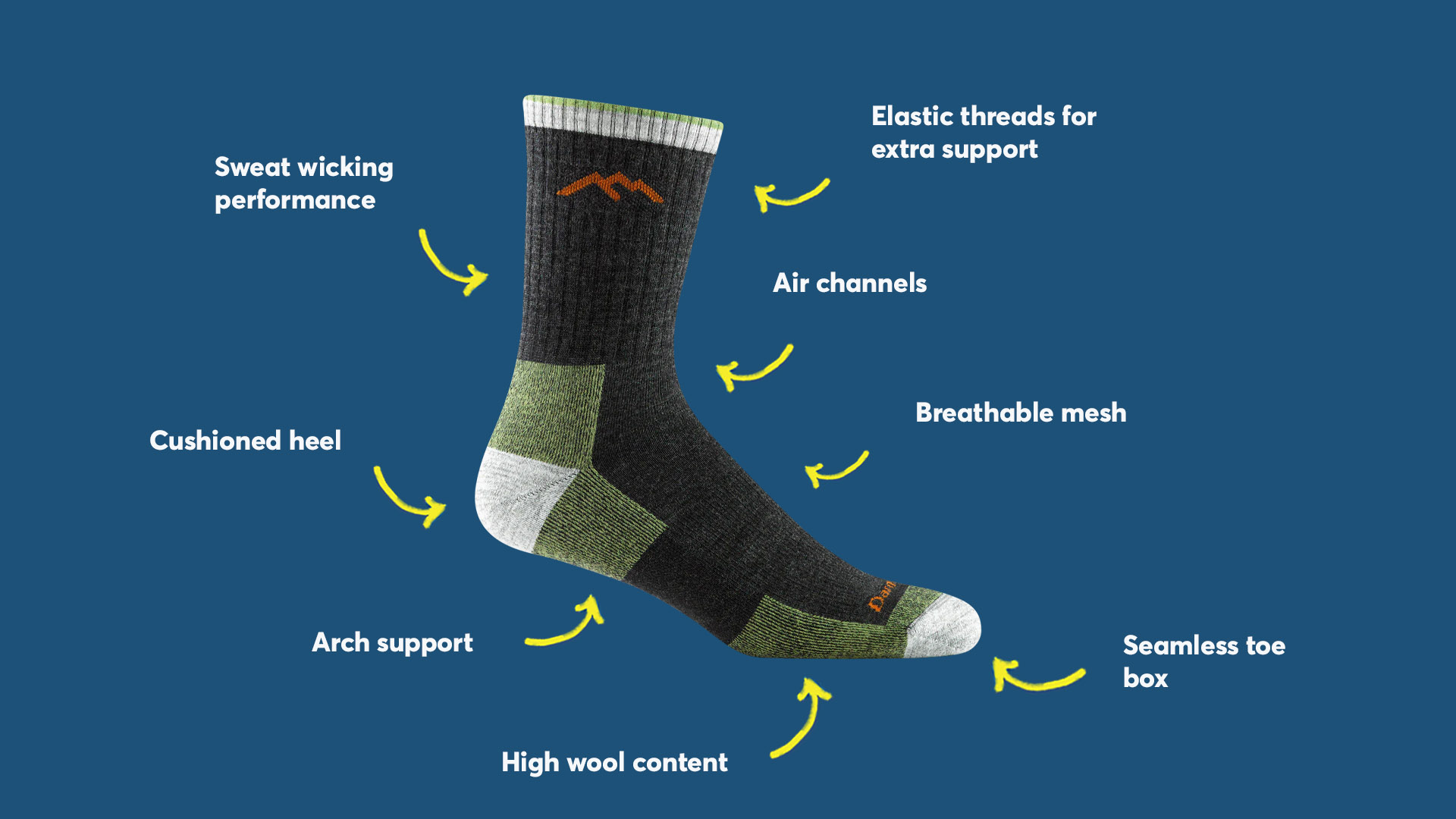 How to Choose the Right Socks for Work – Darn Tough