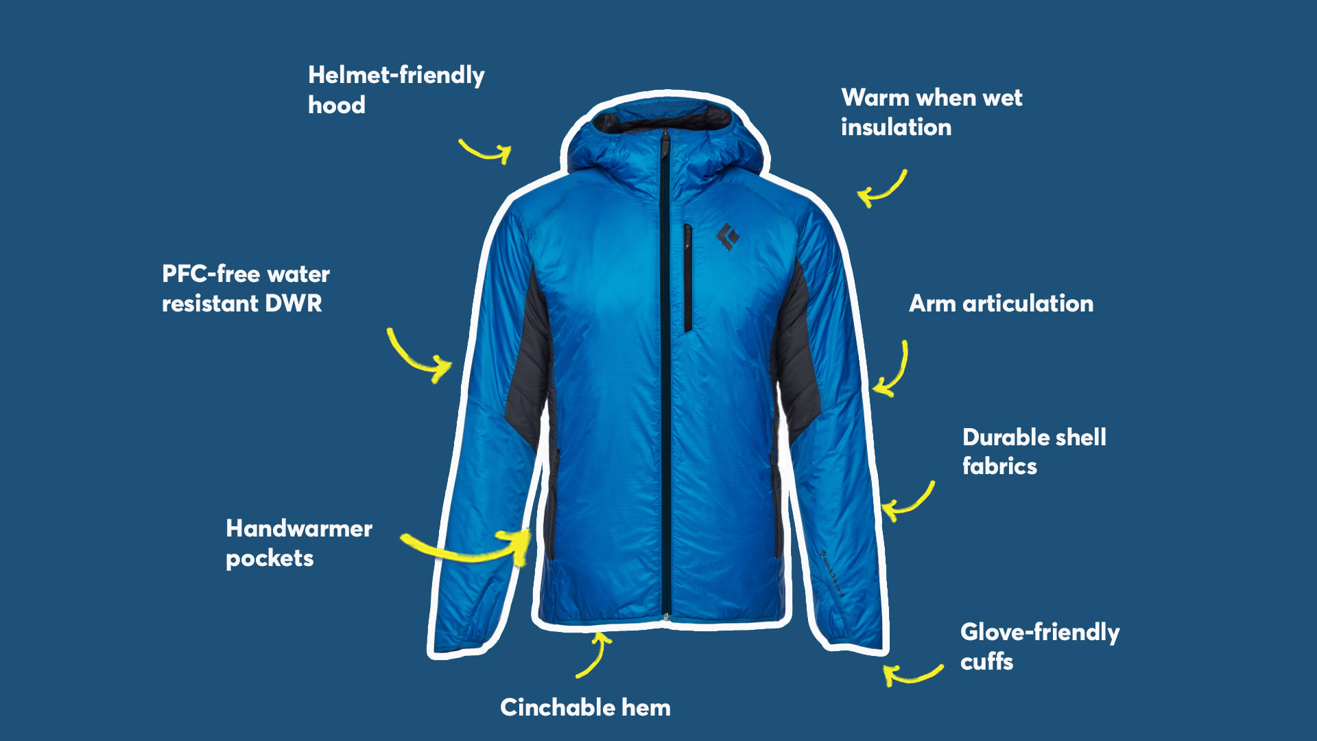 best synthetic insulated jackets