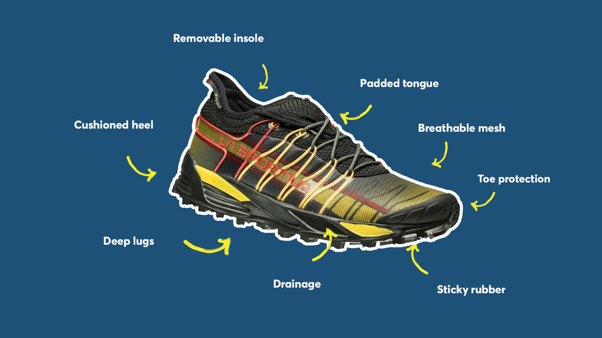 important features on trail running shoes