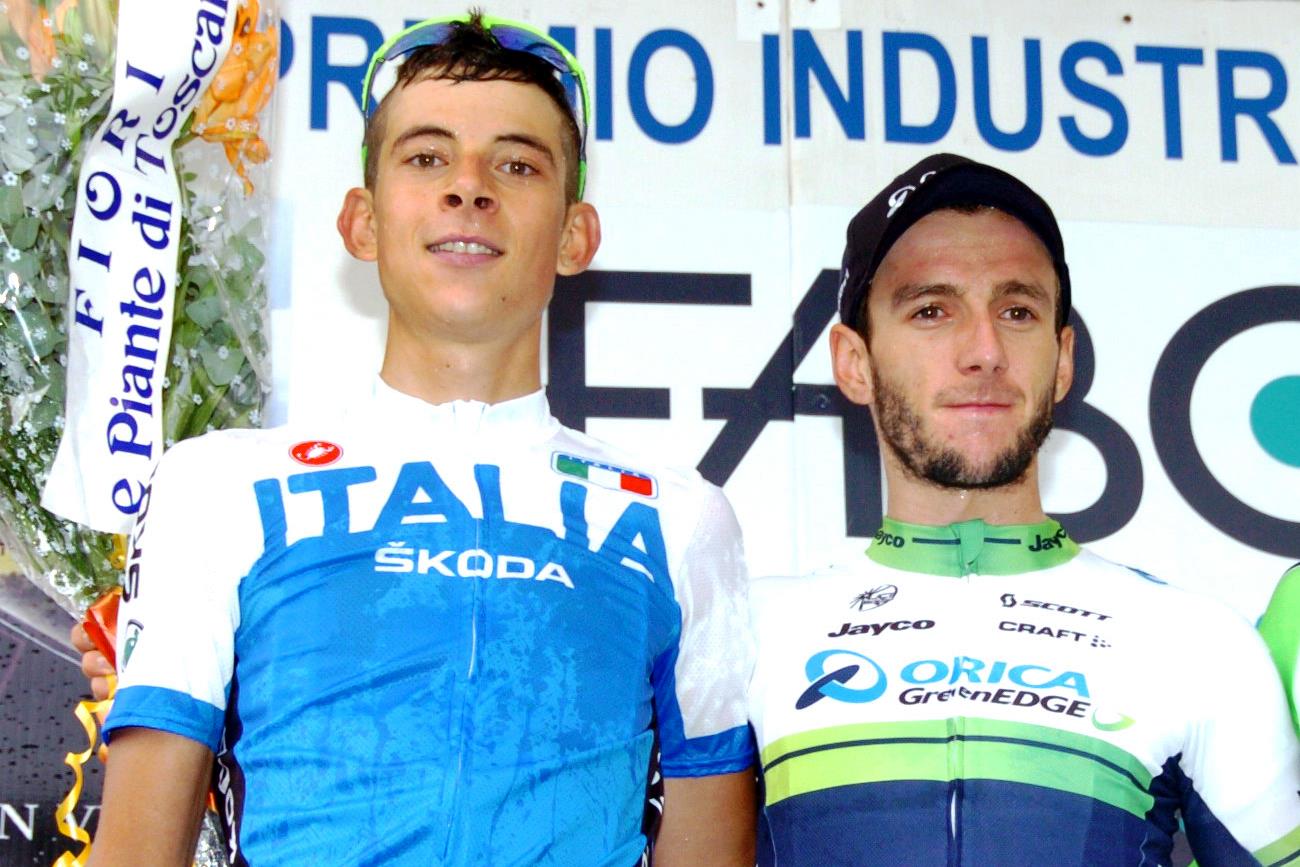 Davide Formolo, Adam Yates, 2014, pic: Sirotti