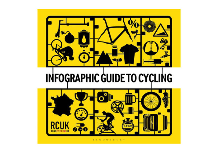 RCUK infographic guide to cycling