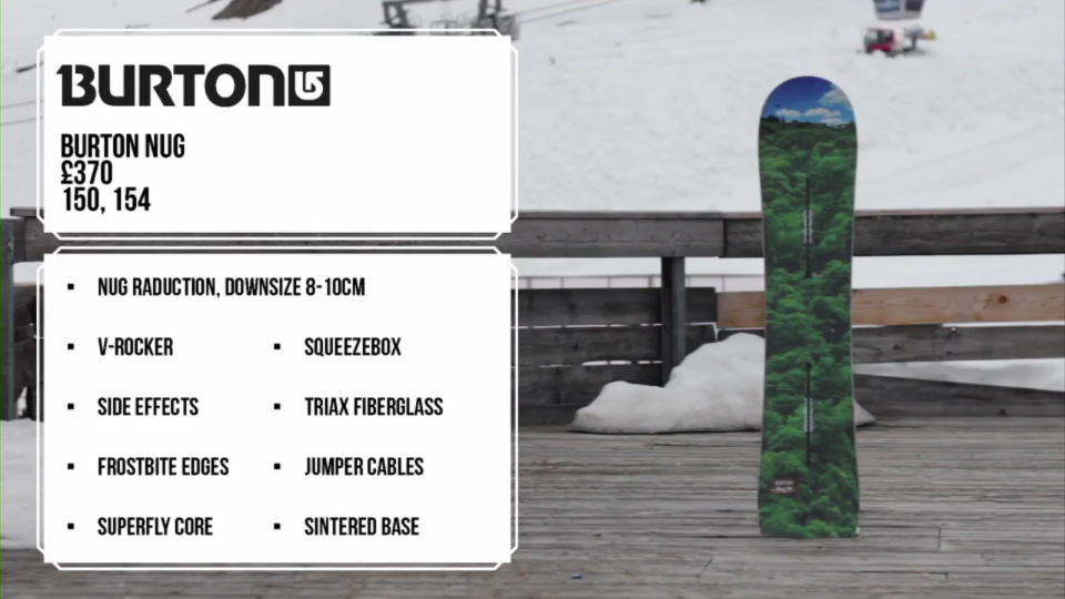 Burton Nug 2013 14 Snowboard Asylum Review White