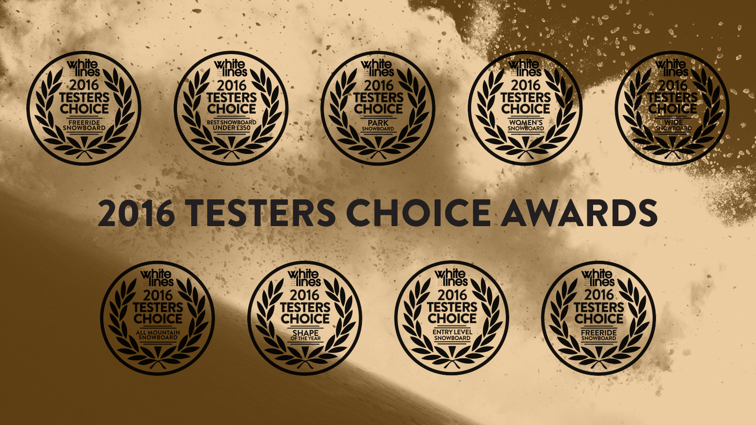 Tester's Choice Awards 2015/16