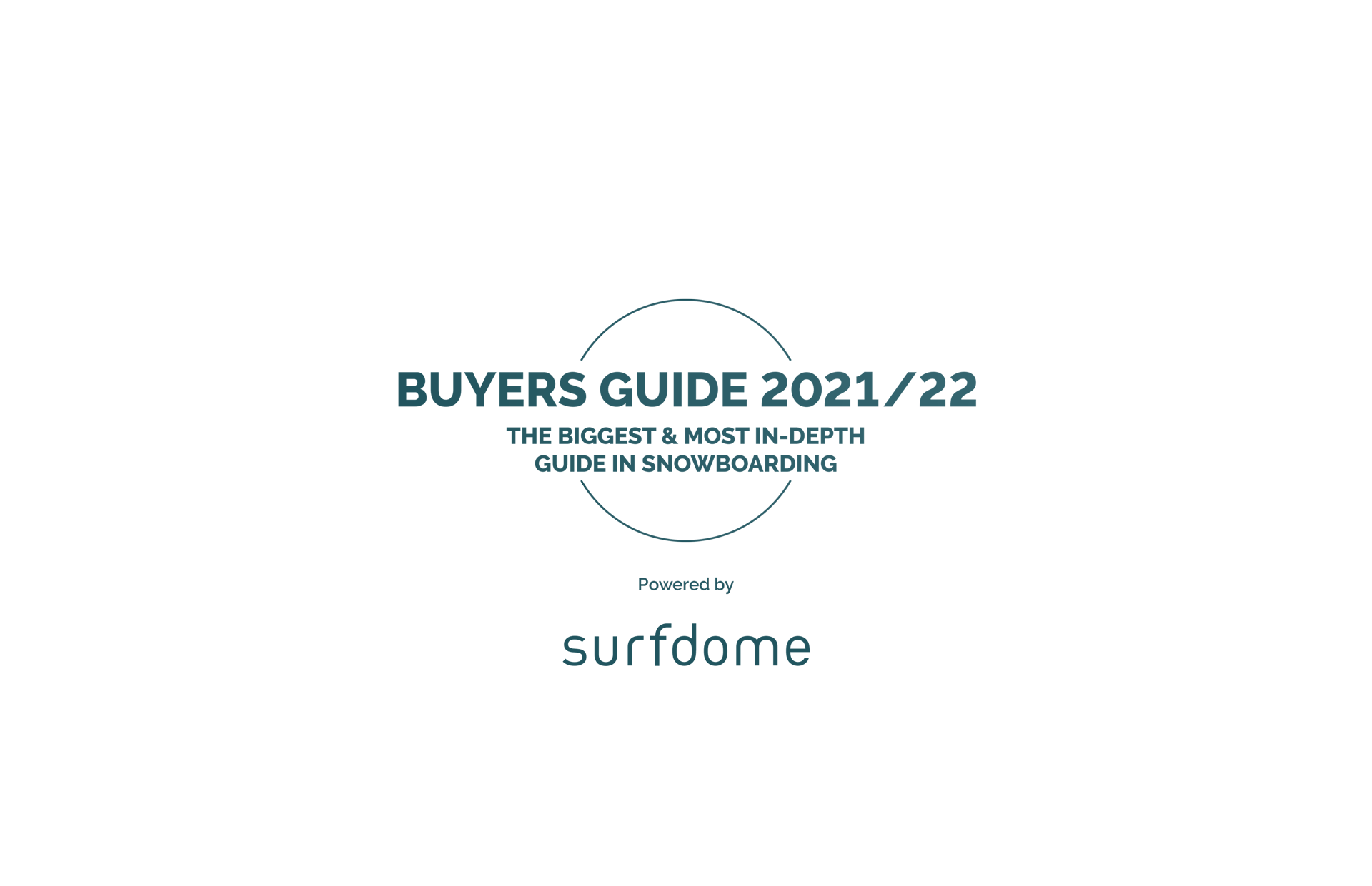 Gear Buyer's Guides