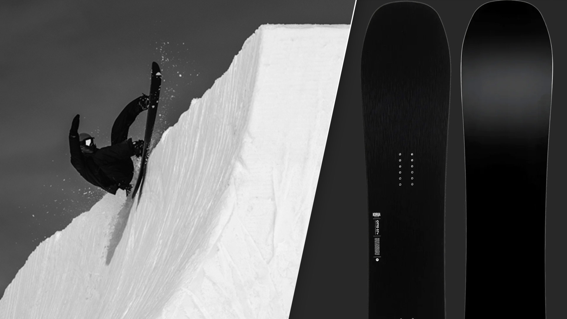 Best All-Mountain Snowboards For 2023-2024 - Whiteli