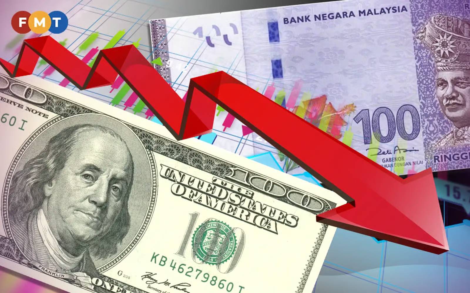 Ringgit opens higher against major currencies, softer vs US dollar