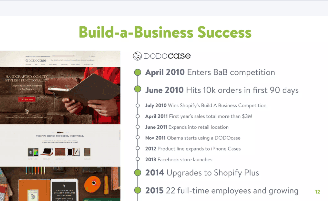 Pitch-Deck Beispiel: Shopify