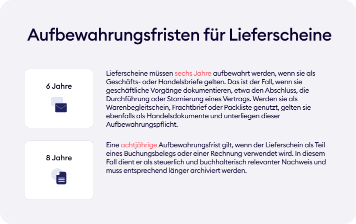 Aufbewahrungsfrist für Lieferscheine.
