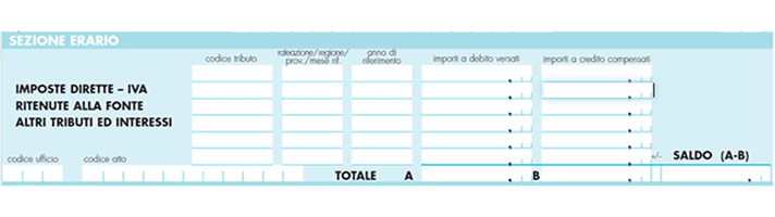 Codice tributo 1712 — modello F24 — 1