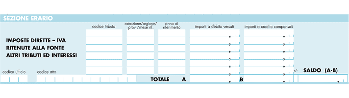 Codice tributo 1791 — modello F24 — 1