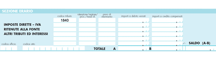 Codice tributo 1840 — modello F24 — 1