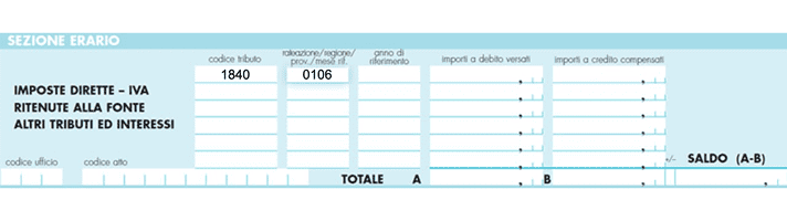 Codice tributo 1840 — modello F24 — 2