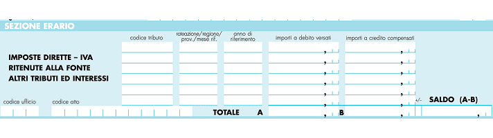 Codice tributo 2521 — modello F24 — 1
