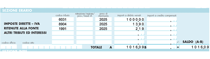 Come compilare il modello F24 per il codice tributo 6031_02