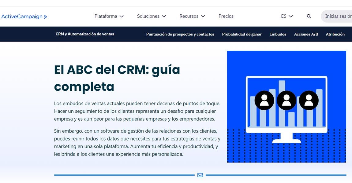 Software CRM ActiveCampaign