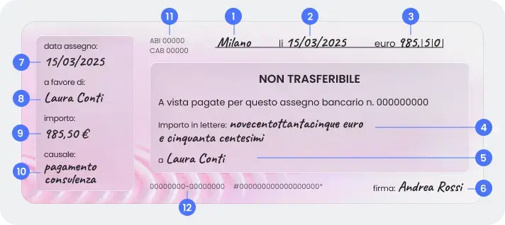 Come compilare un assegno
