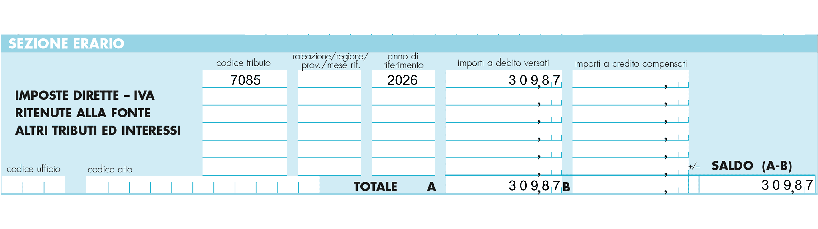 Codice tributo 7085: Esempio di compilazione