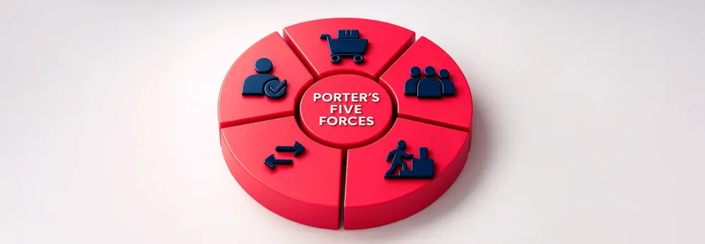 5 forze di Porter: definizione, esempi e applicazione aziendale