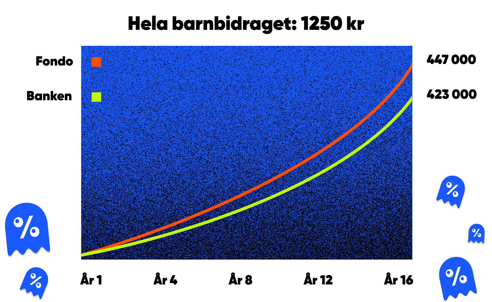 helabarnbidraget.png