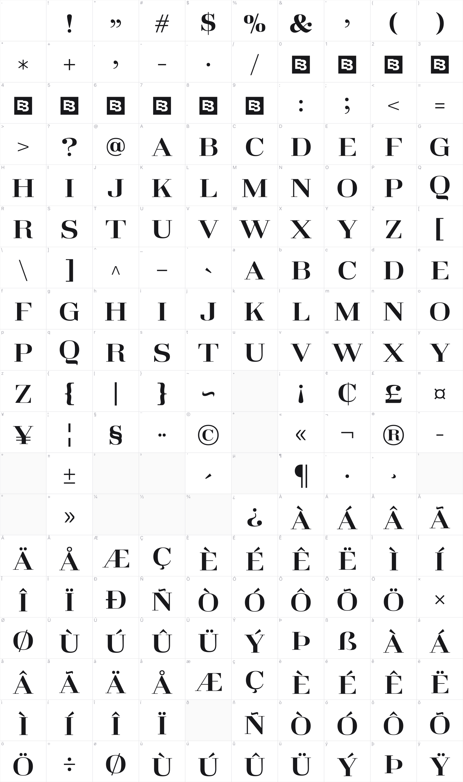 Glamorous glyph table