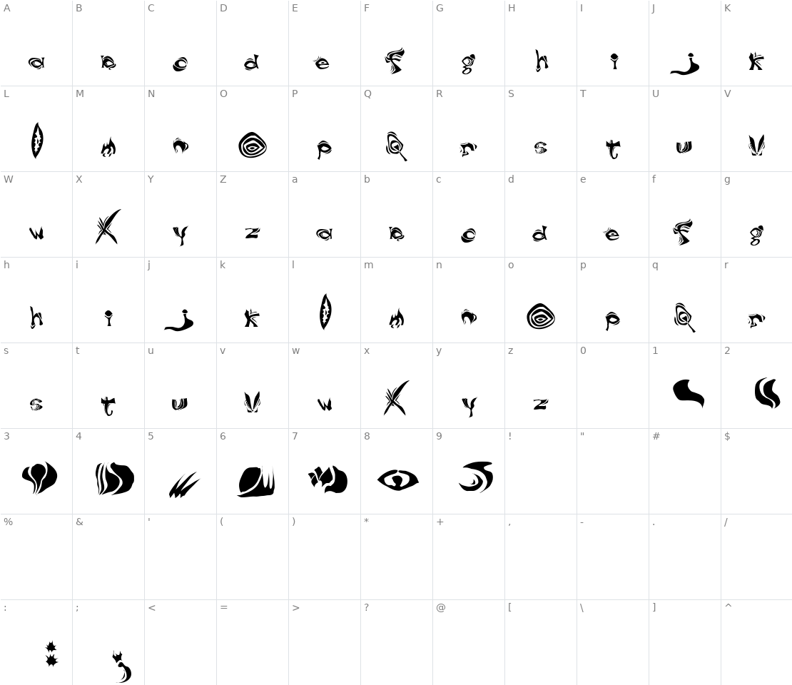 Character set for Dream And Fog