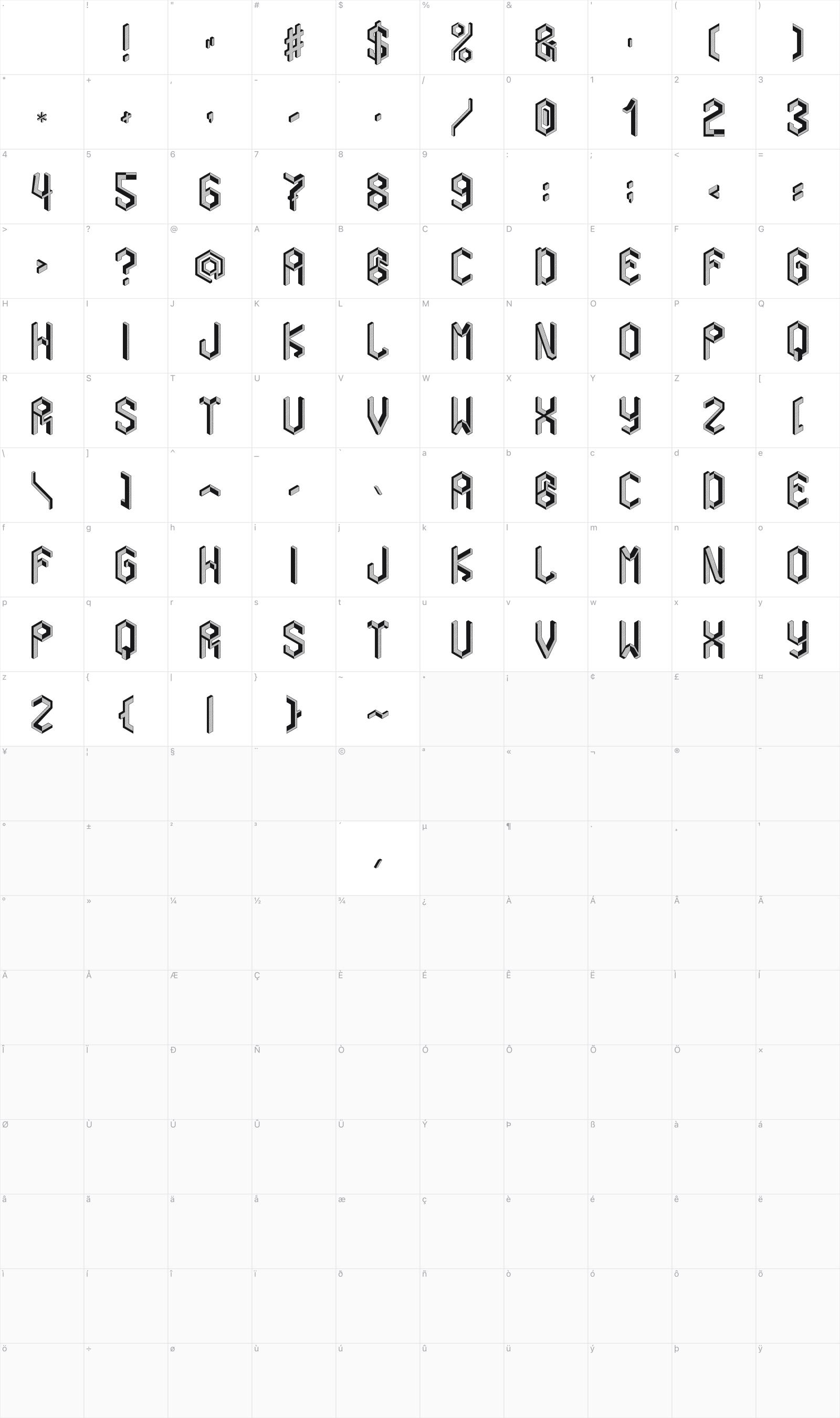 Orthographix glyph table