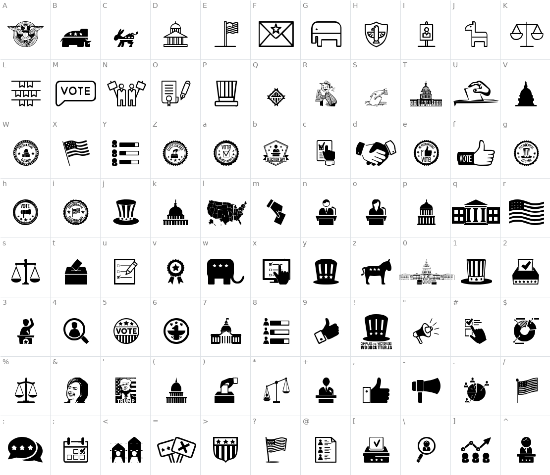 Character set for US Election