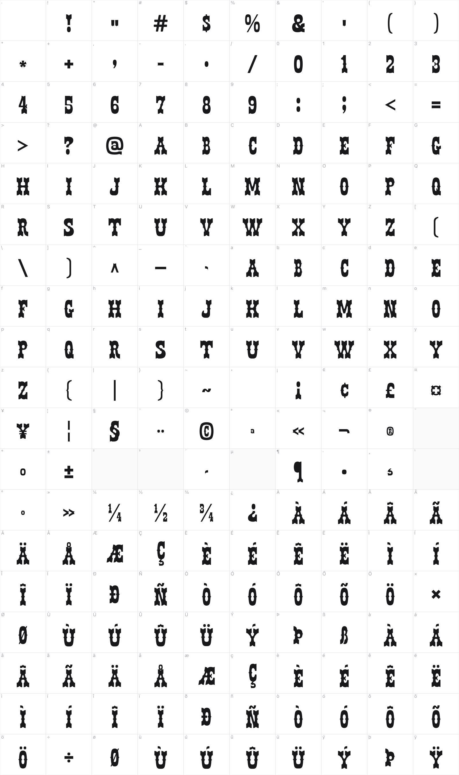 Cantina glyph table