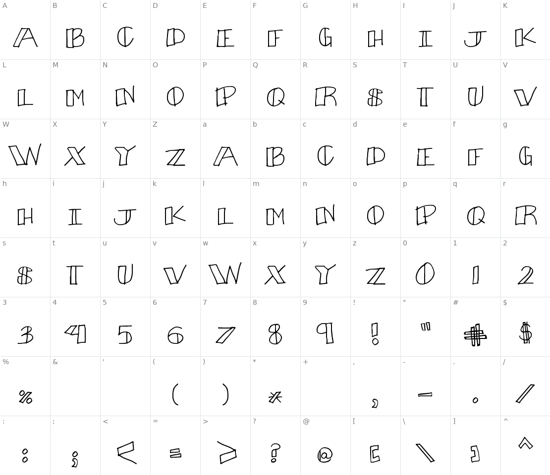 Character set for Bouquet