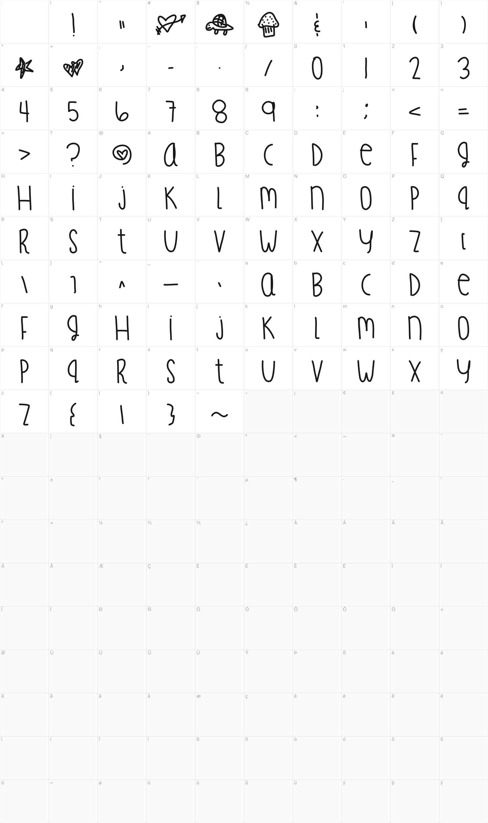 Treasure Fingers glyph table