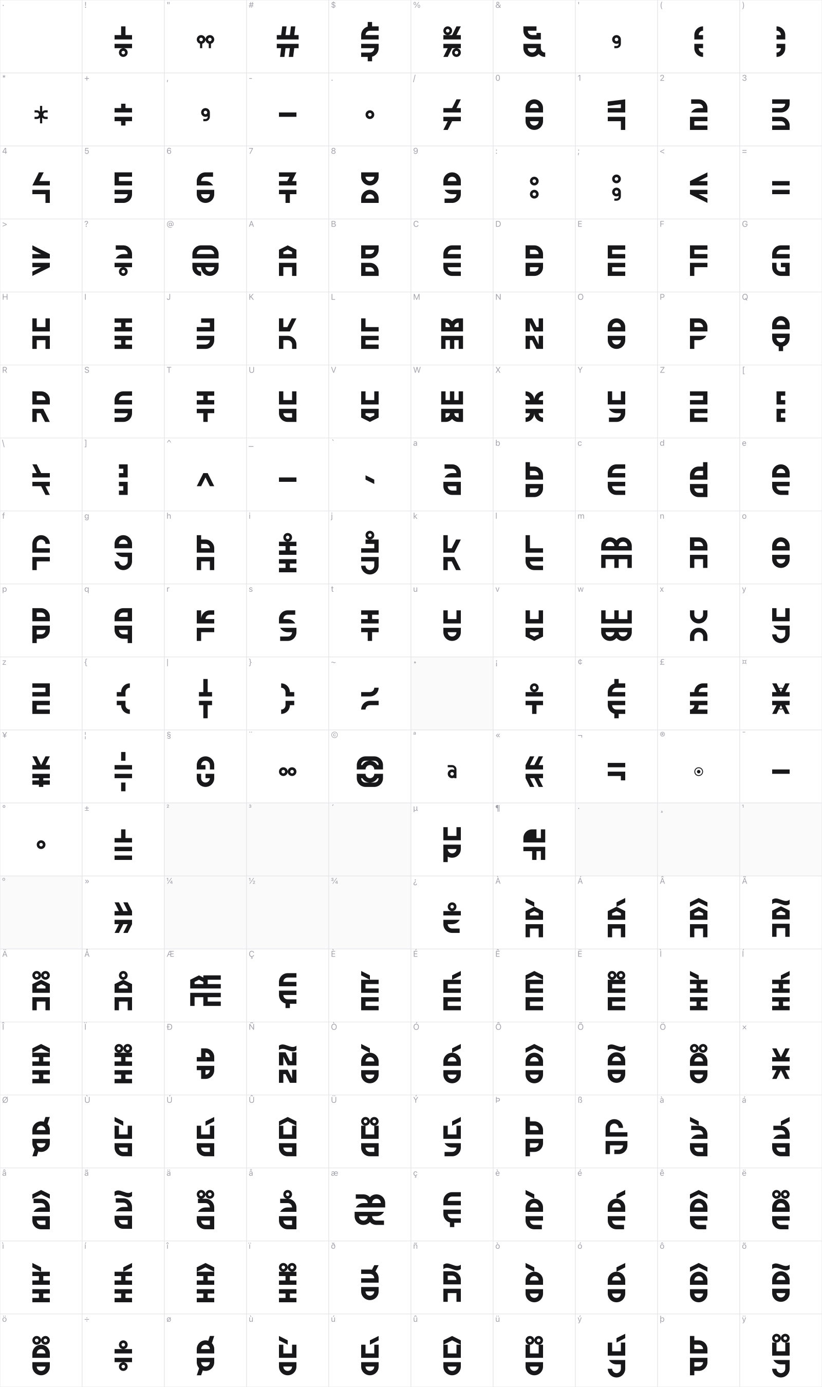 KD Extra Fontestrial glyph table