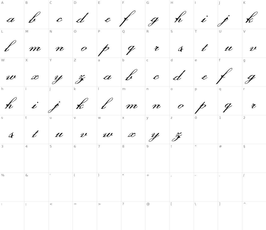 Character set for Mya Rose