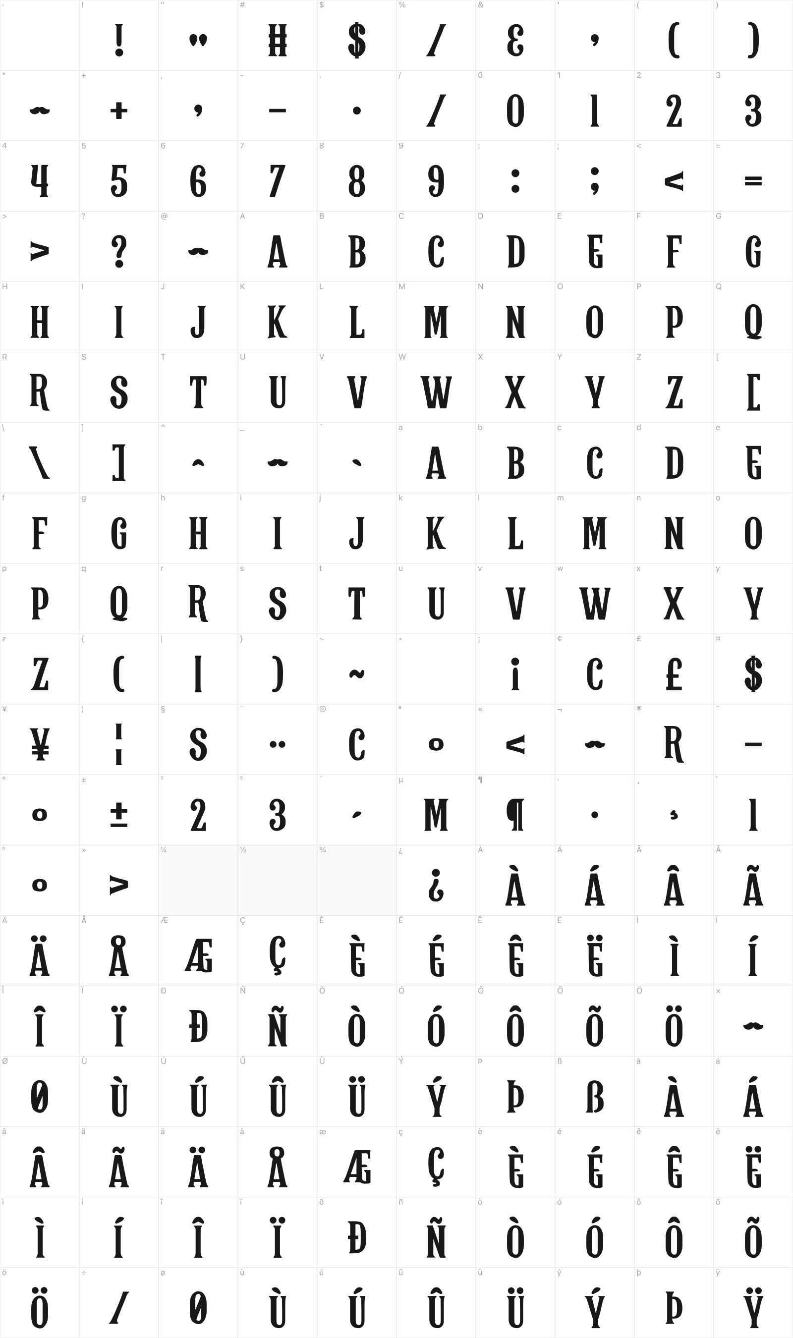 Moustache You glyph table