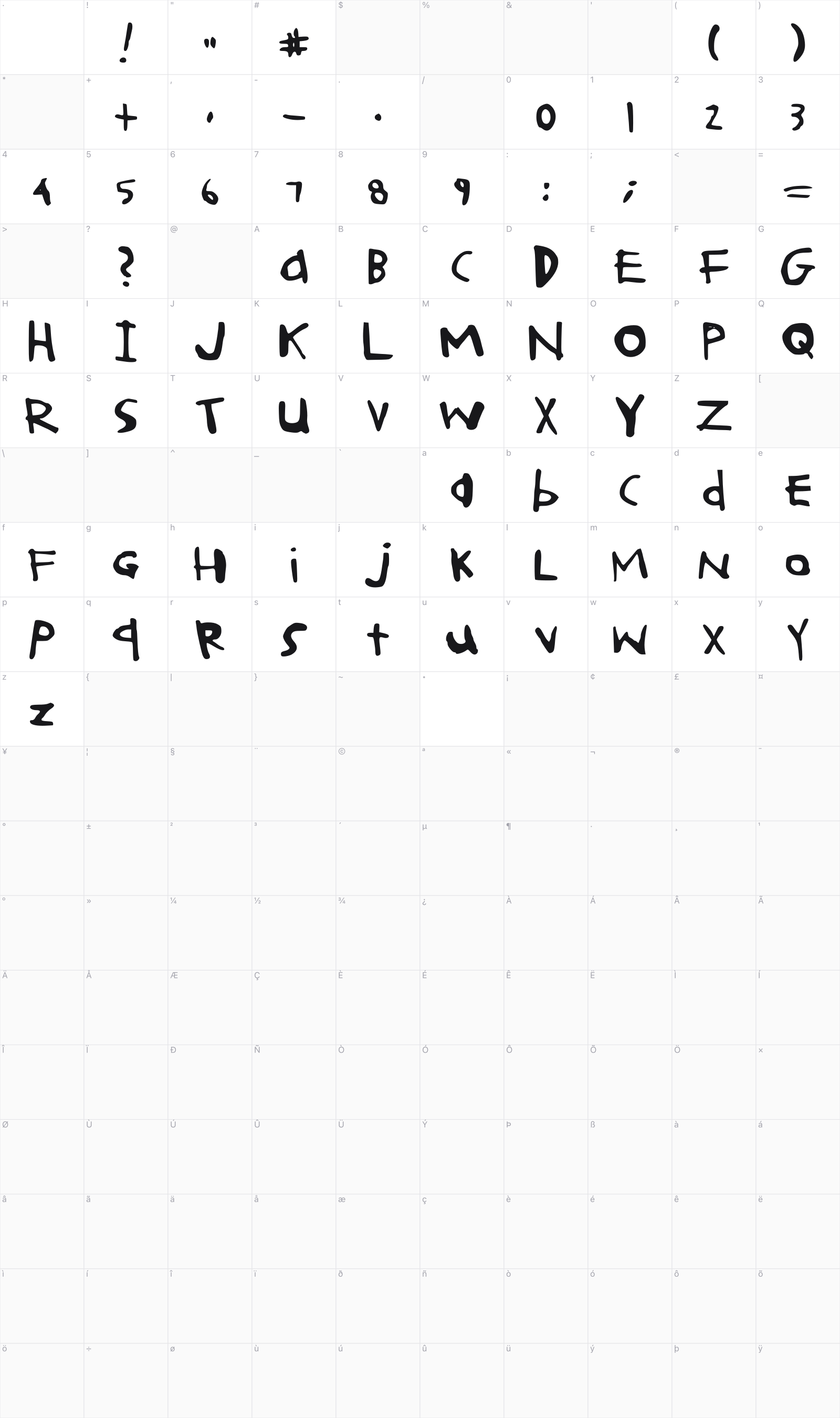 Operation Kapow glyph table