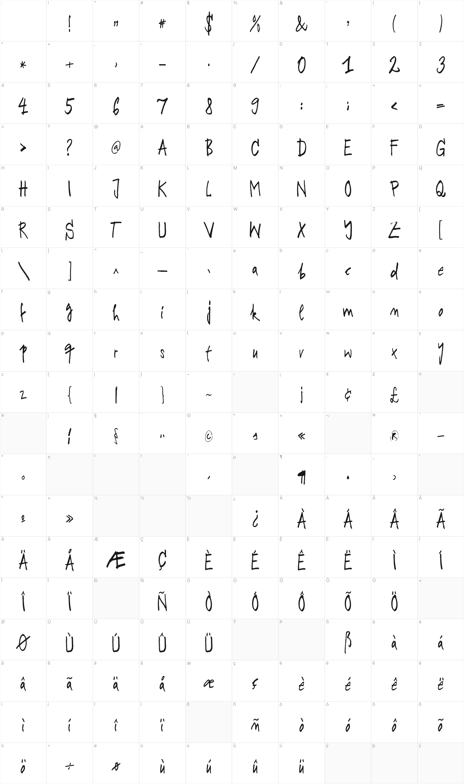 Rodeo King glyph table