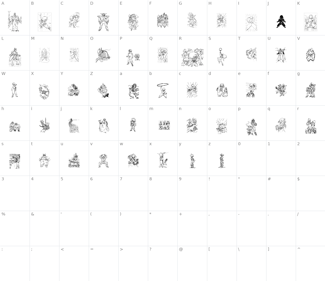 Character set for Dragon Ball TFB