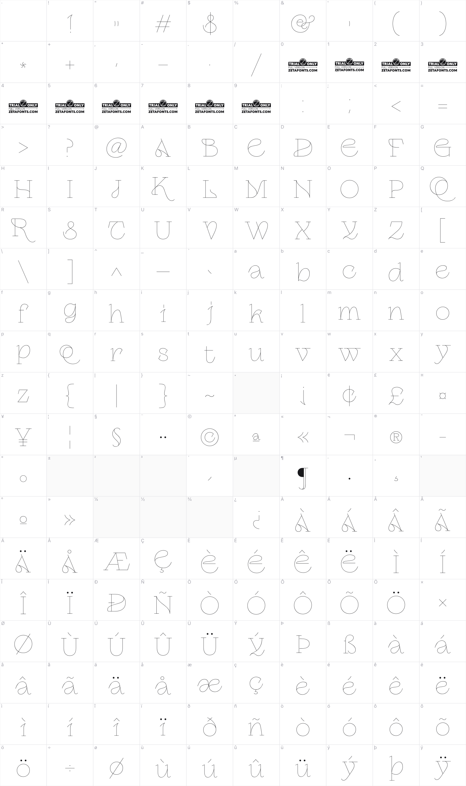 Erotique glyph table
